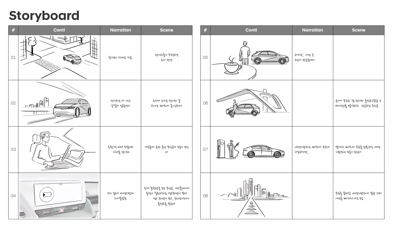 HYUNDAI Multi Charger 기술 설명 애니메이션 장면